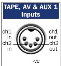 NAIM NAC 552 - Note - 1