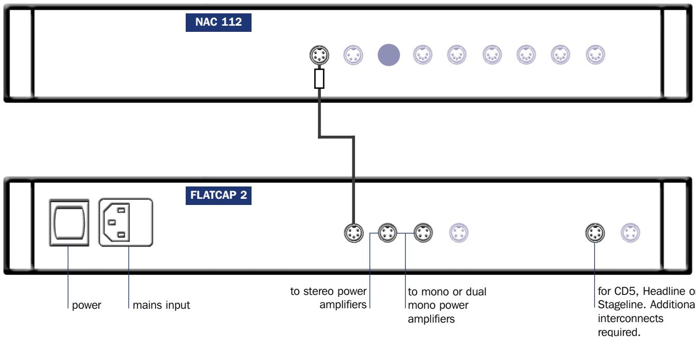 NAIM NAC 552 - NAC 112 connected to FLATCAP 2 Power Supply - 1