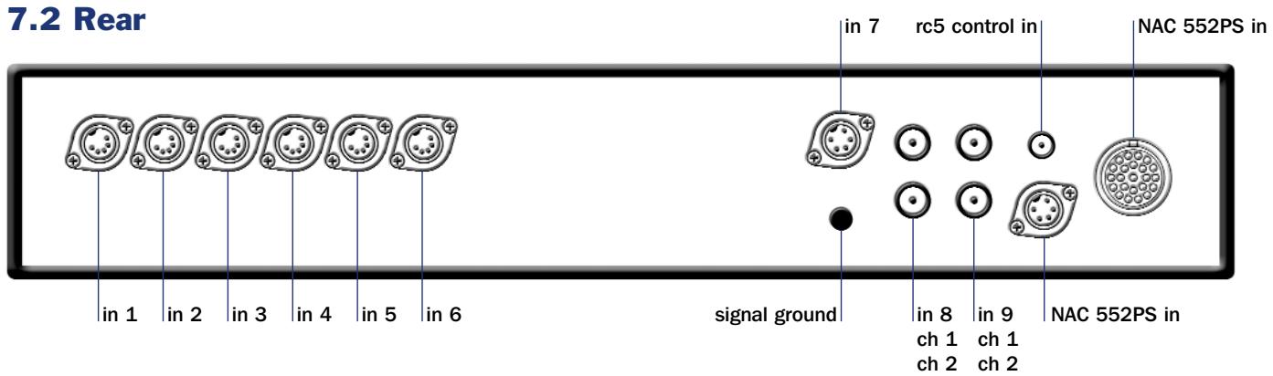 NAIM NAC 552 - NAC 552 Connections - 2