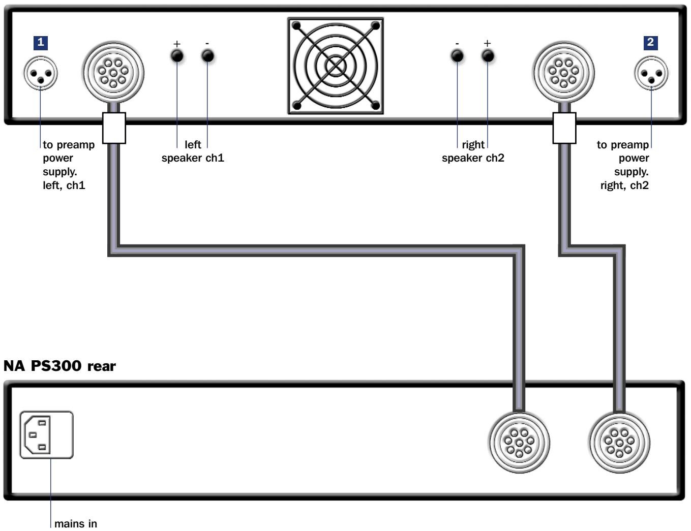 NAIM NAP 150 - NAP 300 connection to NA PS300 Power Supply - 1