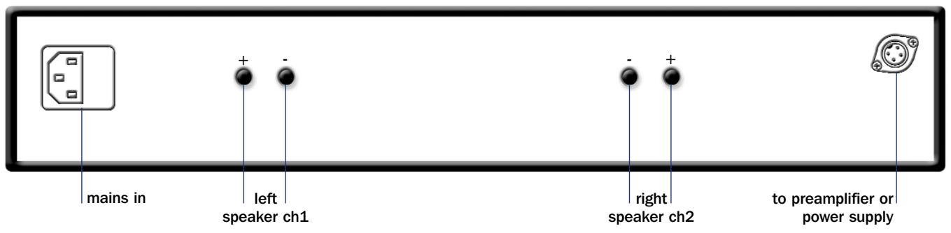 NAIM NAP 150 - NAP 200 &amp; NAP 150 Connection &amp; Specifications - 1