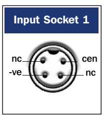 NAIM NAP 150 - NAP V175 Rear - 2