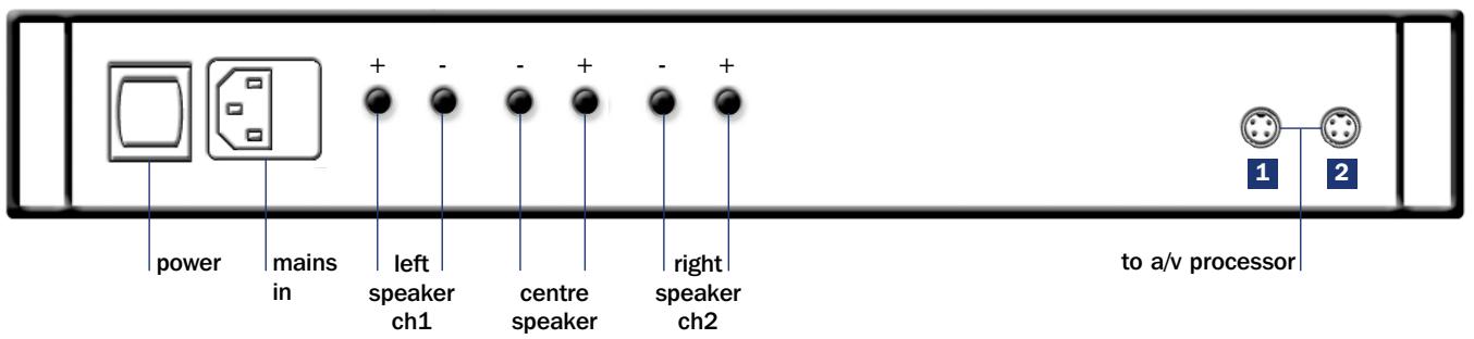 NAIM NAP 150 - NAP V175 Rear - 1