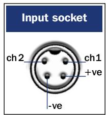 NAIM NAP 150 - NAP 150 - 1
