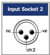 NAIM NAP 150 - NAP 500 connection to NA PS500 Power Supply - 3
