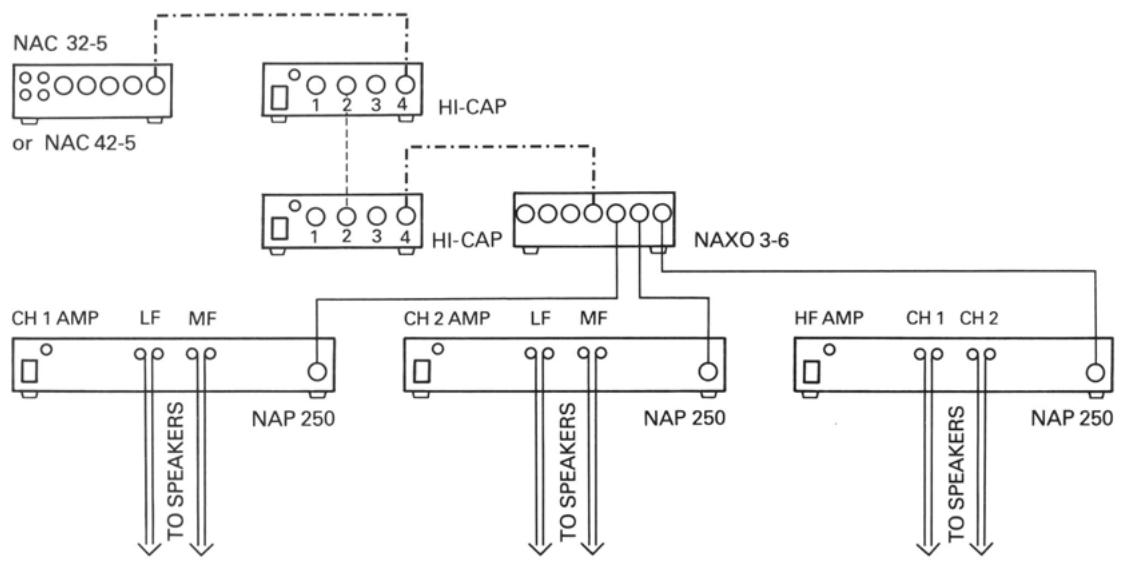 NAIM NAP 250 - TRI-AMP CABLE CONNECTIONS - 1
