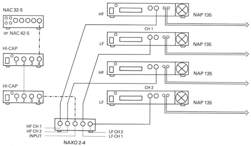 NAIM NAP 250 - FOUR-PACK CABLE CONNECTIONS - 1