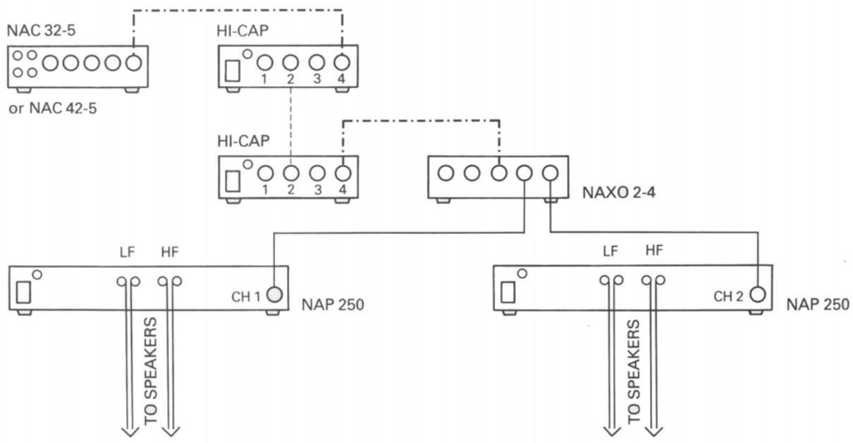 NAIM NAP 250 - BI-AMP CABLE CONNECTIONS - 1