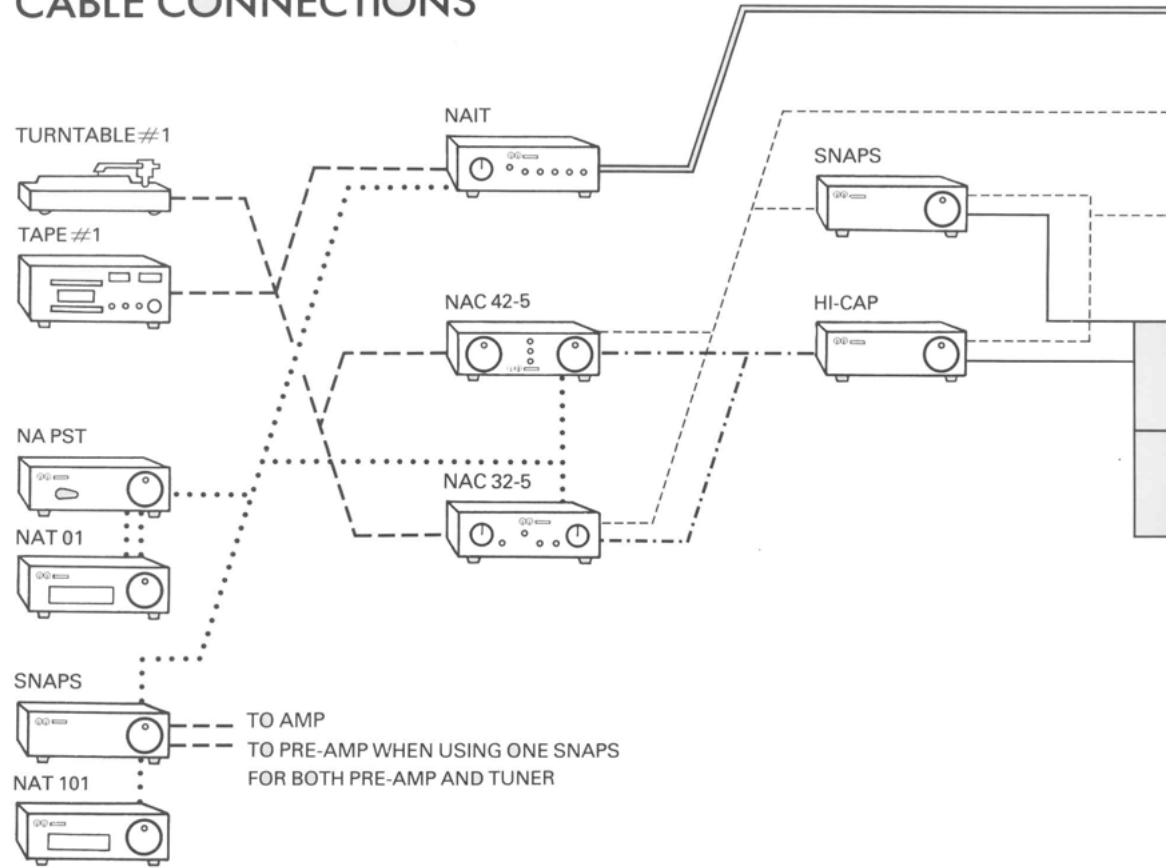 NAIM NAP 250 - OTHER SPECIFICATIONS - 3