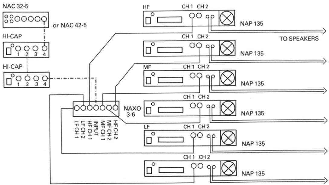 NAIM NAP 250 - SIX-PACK CABLE CONNECTIONS - 1