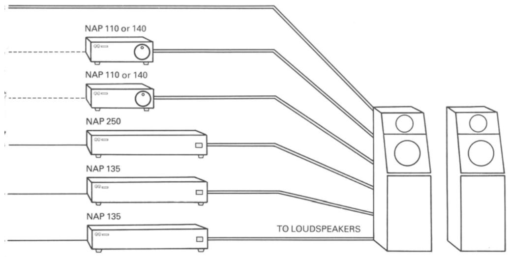 NAIM NAP 250 - OTHER SPECIFICATIONS - 4