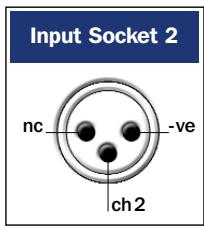 NAIM NAP 300 - NAP 500 connection to NA PS500 Power Supply - 3