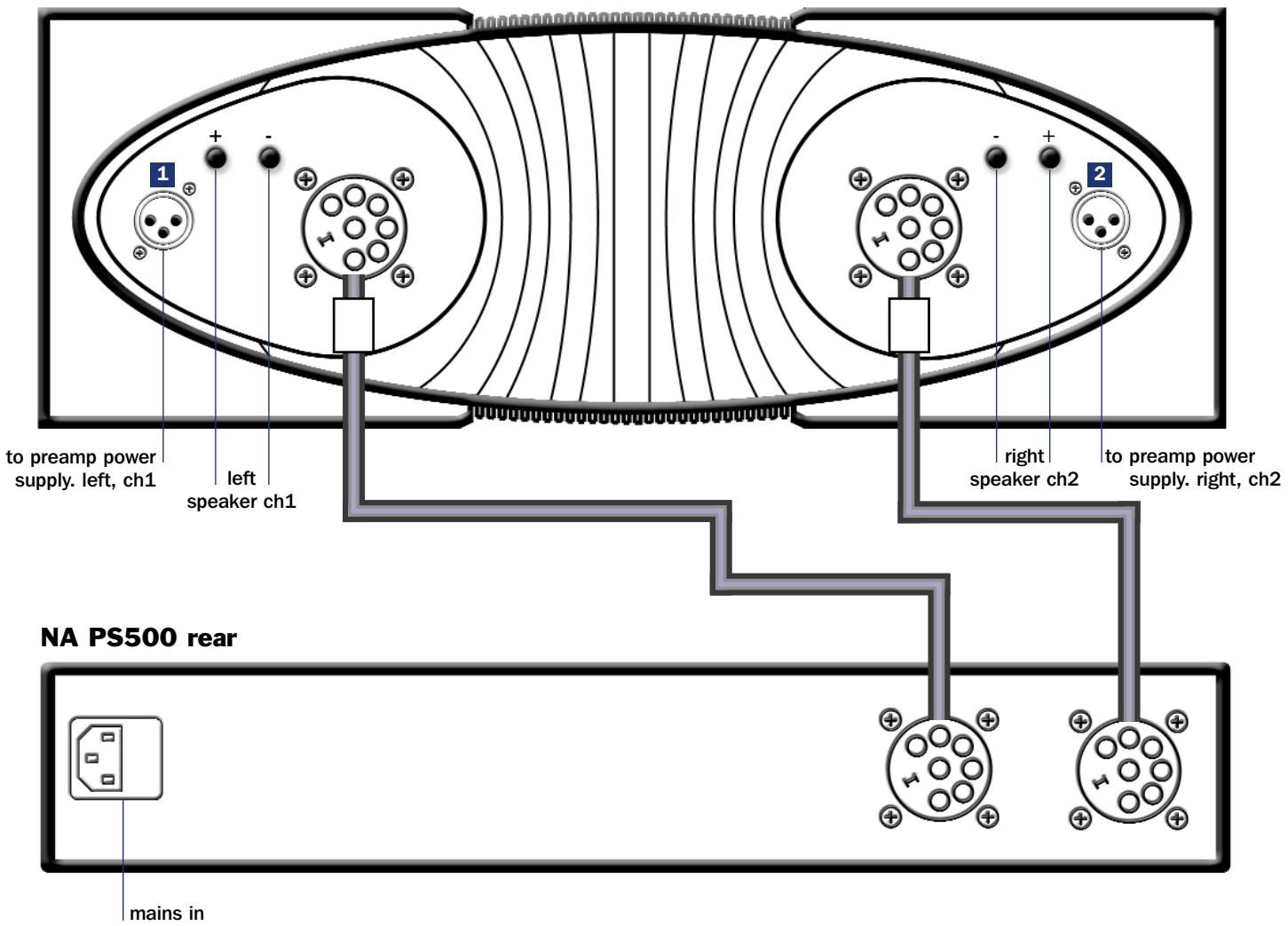 NAIM NAP 300 - NAP 500 connection to NA PS500 Power Supply - 1