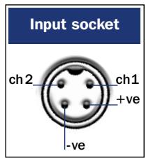 NAIM NAP 300 - NAP 150 - 1