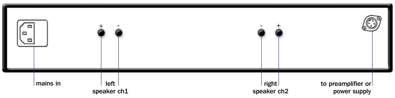 NAIM NAP 500 - NAP 200 &amp; NAP 150 Connection &amp; Specifications - 1