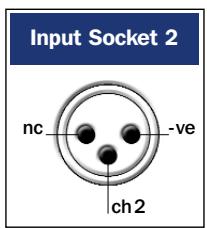 NAIM NAP 500 - NAP 300 connection to NA PS300 Power Supply - 3