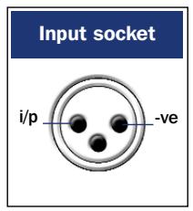 NAIM NAP 500 - NAP V145 Rear - 2