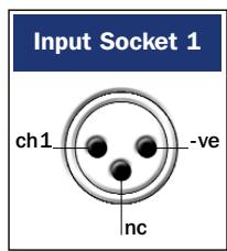 NAIM NAP V145 - NAP 500 connection to NA PS500 Power Supply - 2