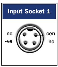 NAIM NAP V145 - NAP V175 Rear - 2