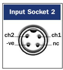 NAIM NAP V145 - NAP V175 Rear - 3