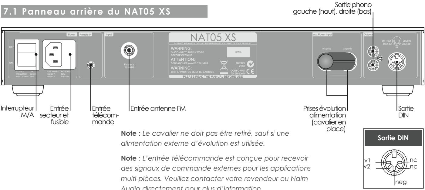 NAIM NAT05 XS - NAT05 XS : Branchements - 1