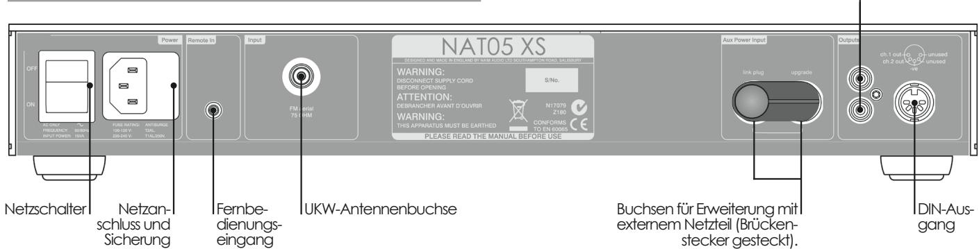 NAIM NAT05 XS - Dialogtasten - 2