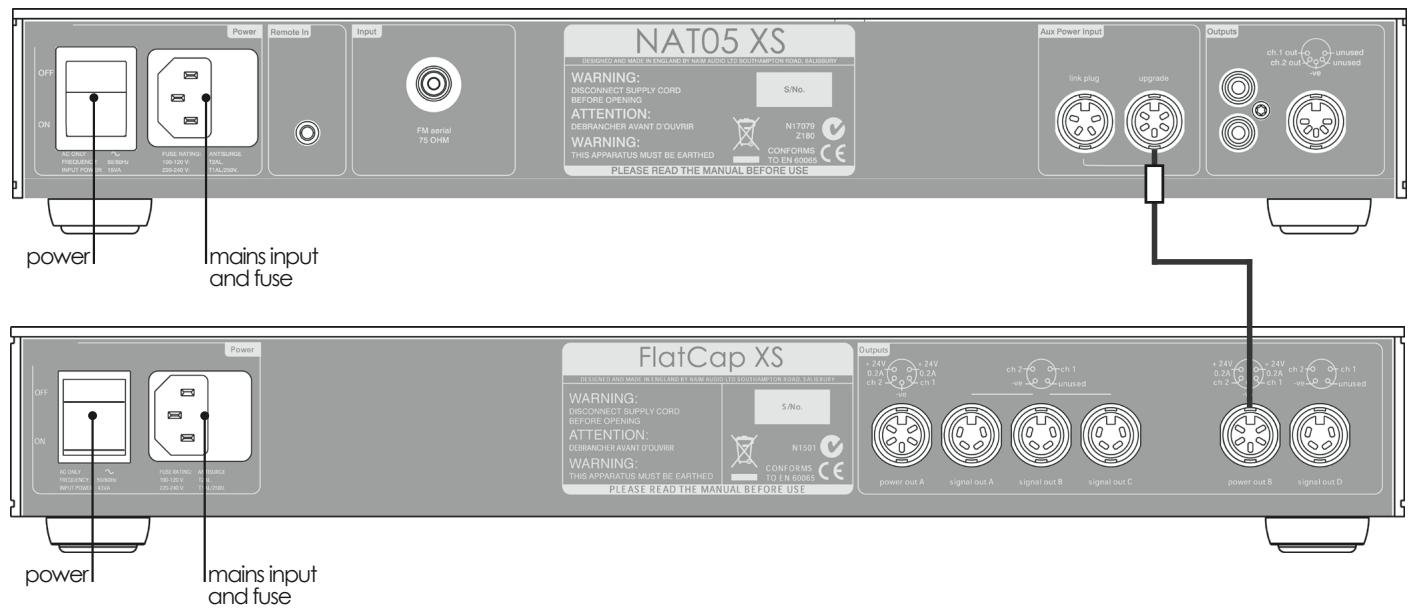 NAIM NAT05 XS - NAT05 XS Connected to FlatCap XS Power Supply - 1
