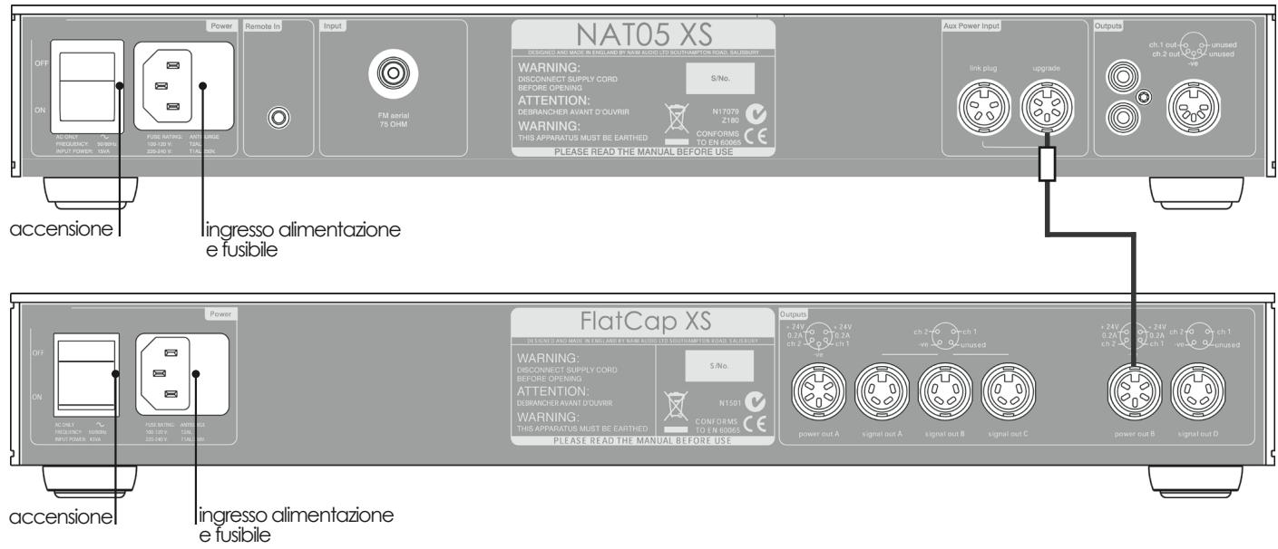 NAIM NAT05 XS - NAT05 XS collegato ad un alimentatore FlatCap XS - 1