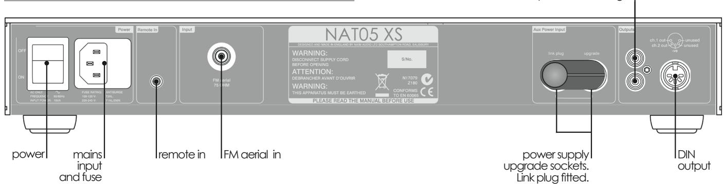 NAIM NAT05 XS - NAT05 XS Connections - 1
