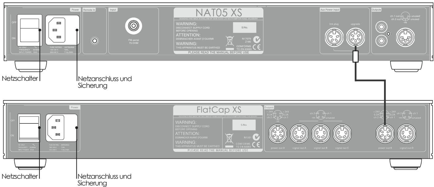 NAIM NAT05 XS - Dialogtasten - 4