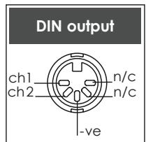 NAIM NAT05 XS - NAT05 XS Connections - 2