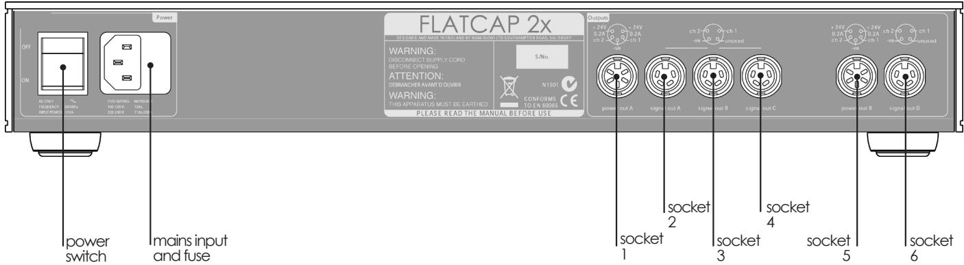 NAIM SUPERCAP - Flatcap 2x Rear - 1