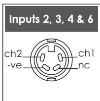 NAIM SUPERCAP - Flatcap 2x Rear - 3