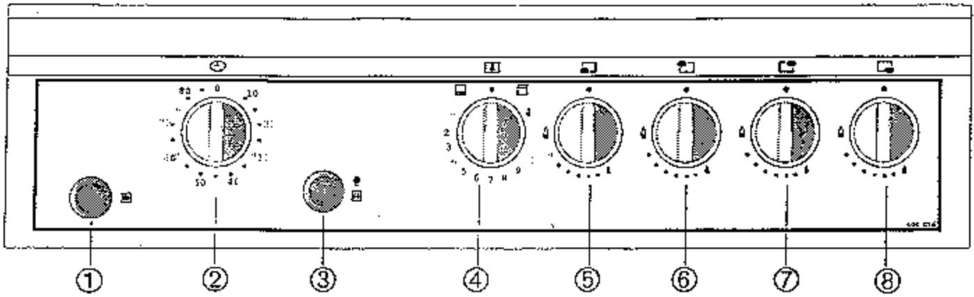 NESTOR MARTIN 604G16-2 - Control panel - 1