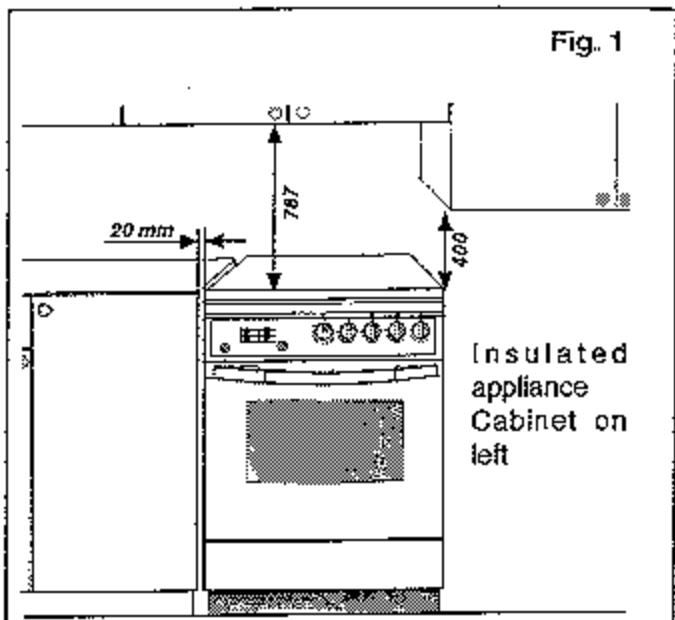 NESTOR MARTIN 604G16-2 - Changing gas inlet sides - 1