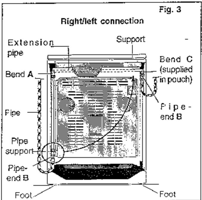 NESTOR MARTIN 604G16-2 - Changing gas inlet sides - 3