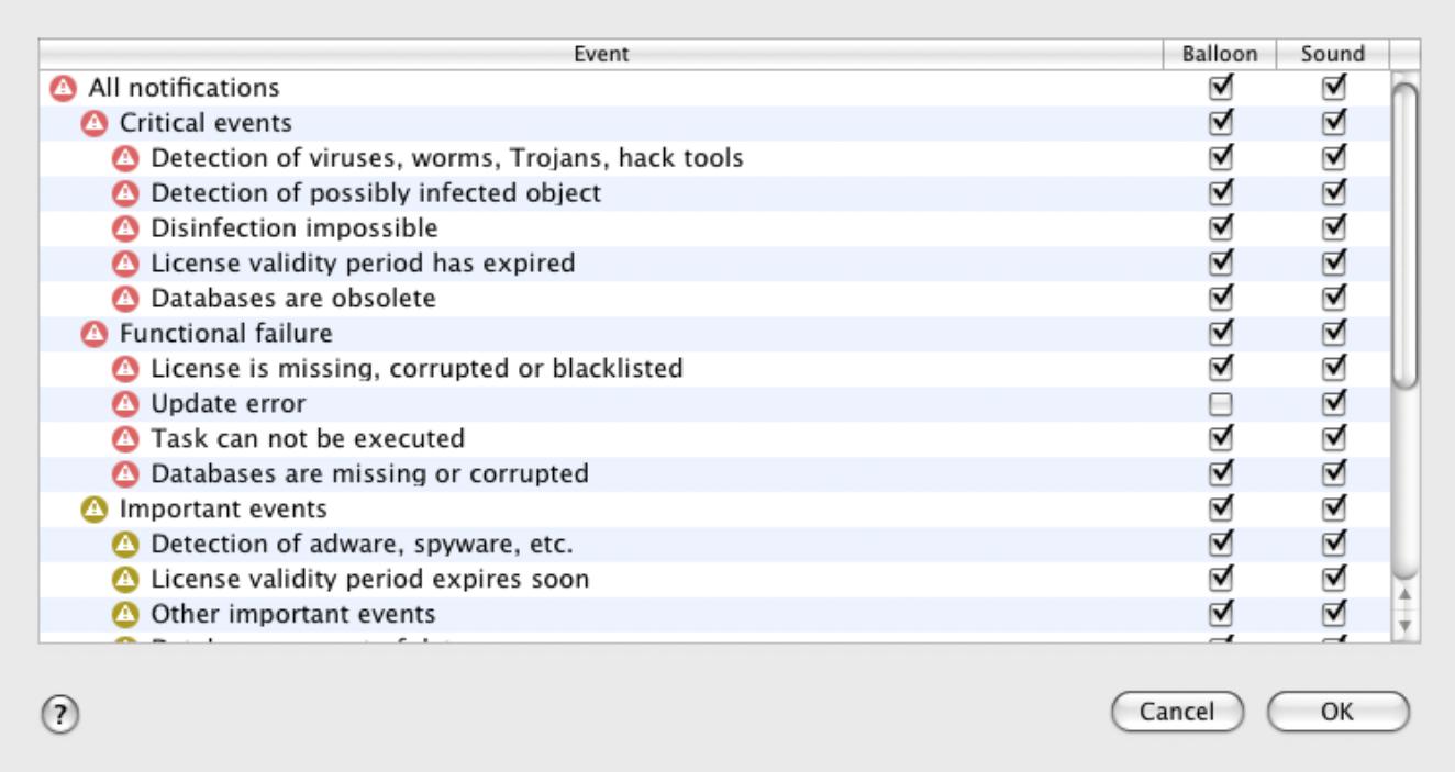 KASPERSKY ANTI-VIRUS 2011 - CONFIGURING RECEIPT OF NOTIFICATIONS - 2