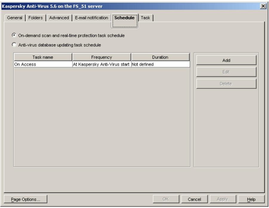 KASPERSKY ANTI-VIRUS 5.7 - A.5. The Schedule Tab - 1