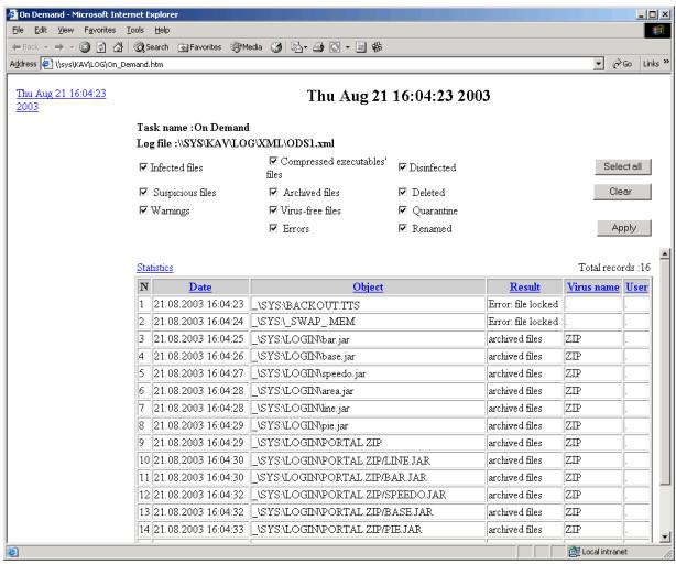 KASPERSKY ANTI-VIRUS 5.7 - Viewing the server scanning results - 2
