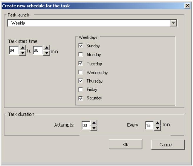 KASPERSKY ANTI-VIRUS 5.7 - B.1.5. The Schedule Tab - 3