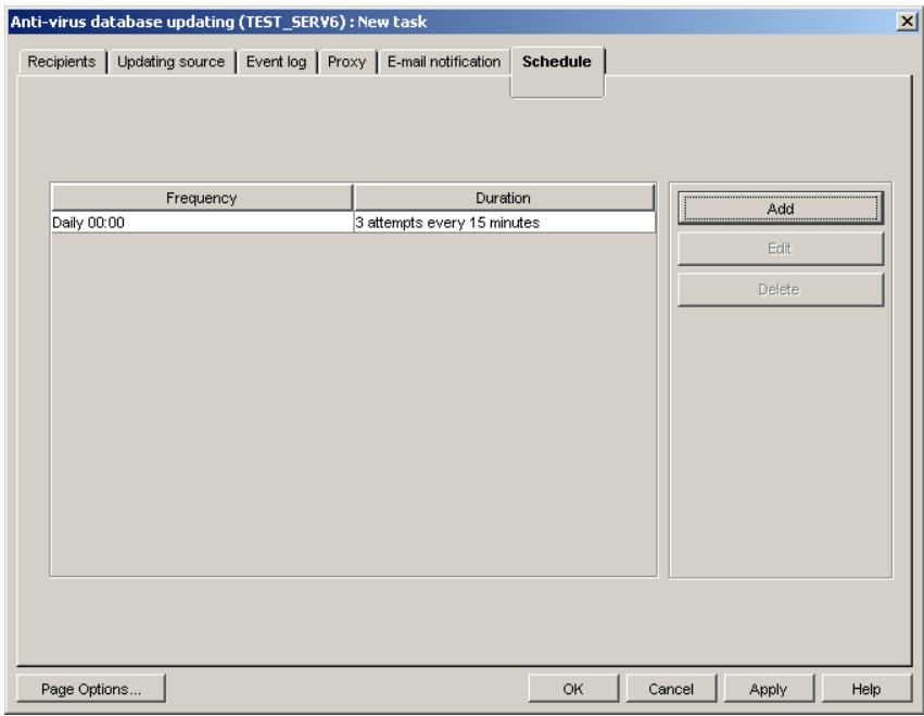 KASPERSKY ANTI-VIRUS 5.7 - B.1.5. The Schedule Tab - 1