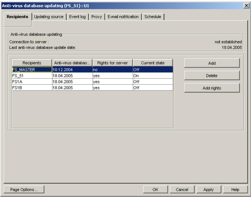 KASPERSKY ANTI-VIRUS 5.7 - B.1.1. The Recipients Tab - 1