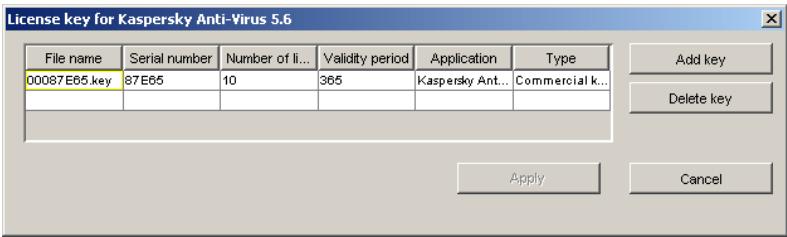 KASPERSKY ANTI-VIRUS 5.7 - Installing the license key - 1