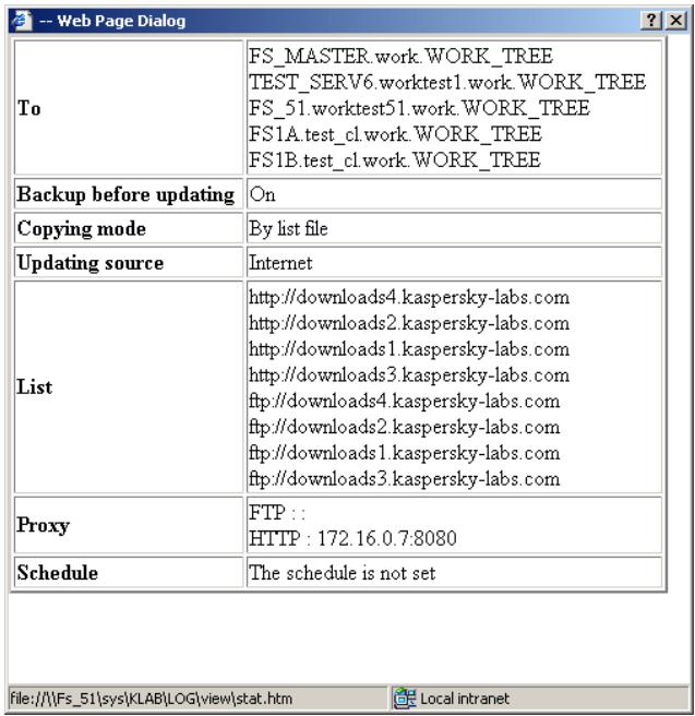 KASPERSKY ANTI-VIRUS 5.7 - Viewing the anti-virus database updating results - 2