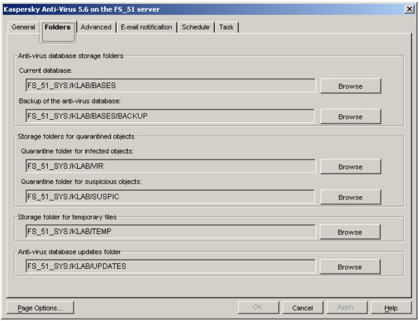 KASPERSKY ANTI-VIRUS 5.7 - A.2. The Folders Tab - 1