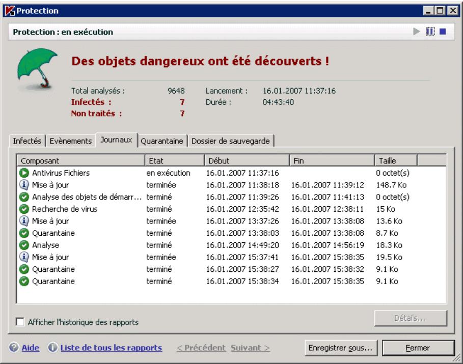 KASPERSKY ANTI-VIRUS 6.0 - Utilisation des rapports - 1