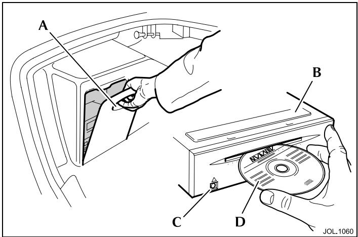 JAGUAR X-TYPE - Control panel - 1