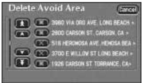 JAGUAR X-TYPE - Avoid area - 3
