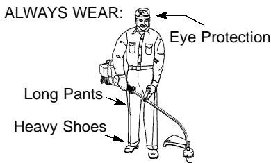 WEED EATER FL25 - OPERATING POSITION - 1
