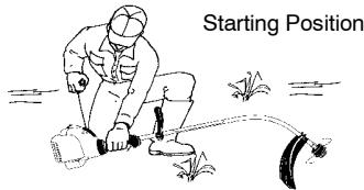 WEED EATER FL26 - STARTING A COLD ENGINE (or a warm engine after running out of fuel) - 1